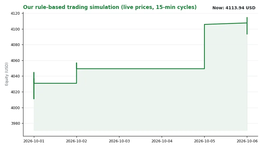Children Pensions Fifty Pounds Monthly Locked Until 2082 (Image 2)