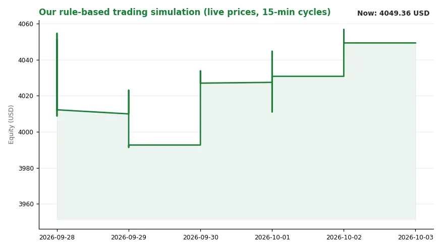 London trophy flats repriced by slow negotiated price cuts (Image 2)