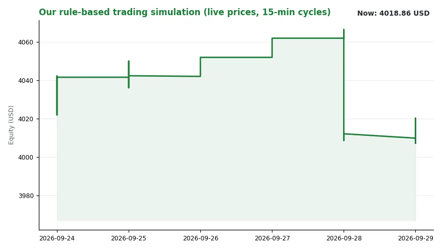 LV Subsidence Claim Shows Risk Refusing to Be Priced (Image 2)