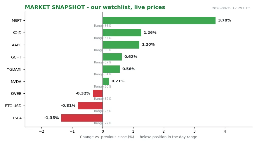 Pensions Markets and the Arithmetic of Courage (Image 1)