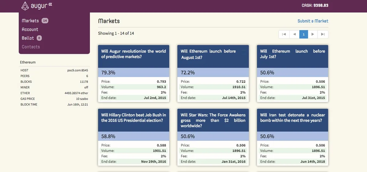 Prediction Market Volume Inflated by Combo Contracts