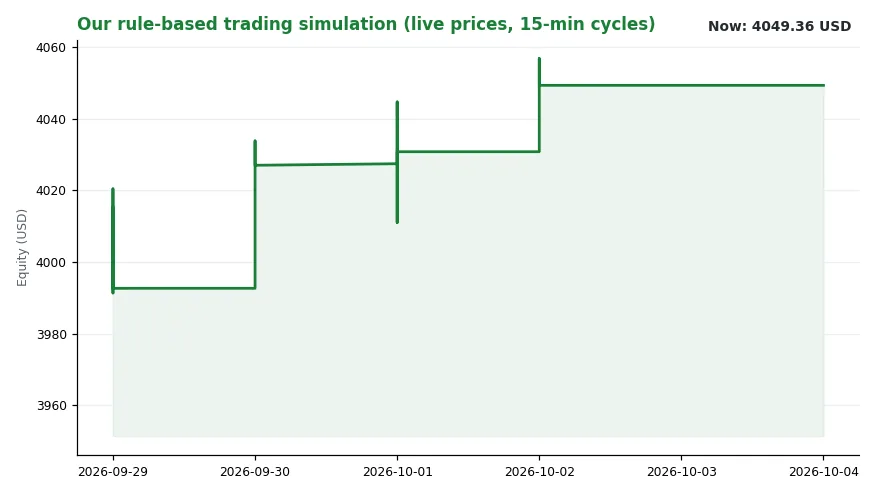 Rosebank Delek and the UK sanctions test (Image 2)
