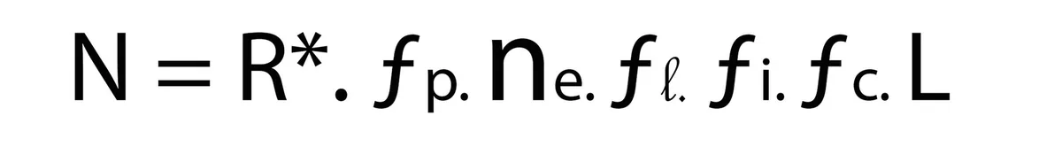 The Drake Equation at 65: A Guess That Teaches Us How to Think