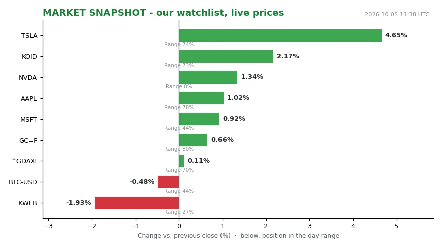 UK Five Year Fixed Mortgage Rates Hit Six Percent (Image 1)