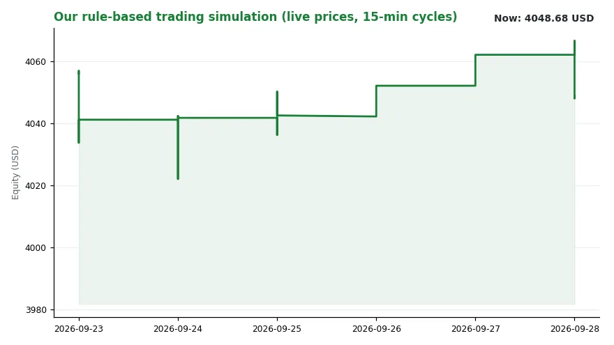 UK State Pension Triple Lock Tide May Turn (Image 2)