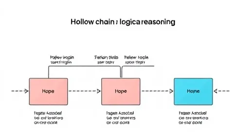 Where AI Deceives The Hollow Promise of Hybrid Reasoning (Bild 1)